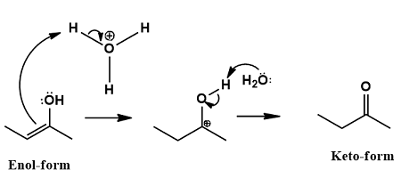 For the reaction below, give the corresponding keto/enol tautomer and ...