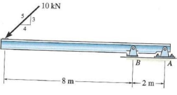The 500-kg beam is supported at A and B when subjected to a force of 10 ...