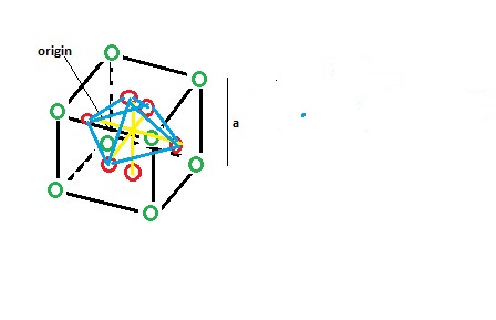 a) In FCC Fe, C occupies an octahedral interstitial site. Calculate the ...