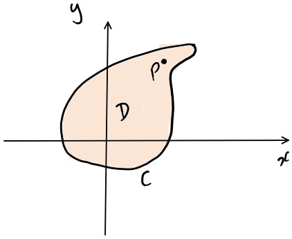 Region Dimension Example Consider the 2 dimension region D shown below.Suppose we are looking ...