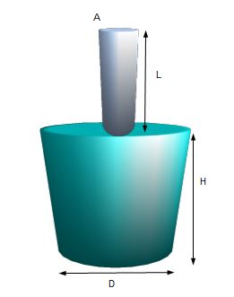 In the figure, an open tube of length L and cross-sectional area A is ...