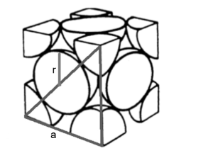 What is the relationship between cell length and radius of a face ...