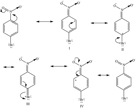 No2f No2f Resonance Structures