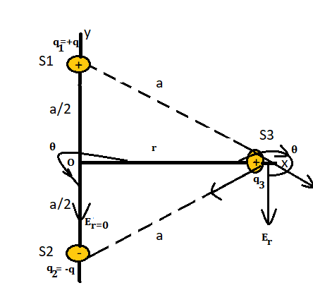 Three spiders are resting on the vertices of a triangular web. The ...