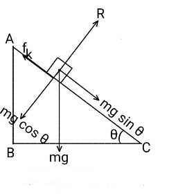 A block is released from rest on an inclined plane and moves 3.5 m ...