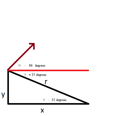 There is a mortar that is firing on soldiers who are approaching up the ...