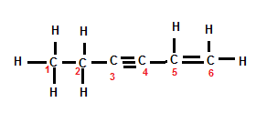 Identify the hybridization of each carbon atom in the following ...
