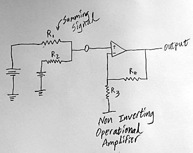 Draw a circuit diagram that adds 2 separate input signals and then ...