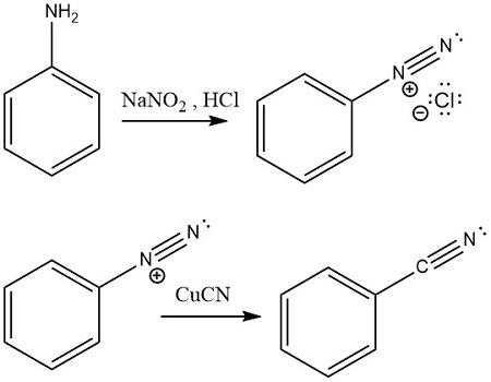 Draw the major organic product for each of the four reactions in the ...