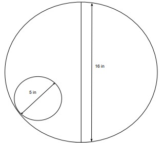 Find the ratio of the perimeters and the ratio of the areas of the