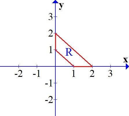 Evaluate the integral \iint_D \frac{\sin(x+y)}{x+y} \, dA where D ...