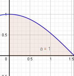Sketch the region of integration and change the order of integration ...