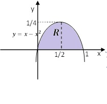 Sketch the region below the curve y = x -x^2 and above the x-axis and ...