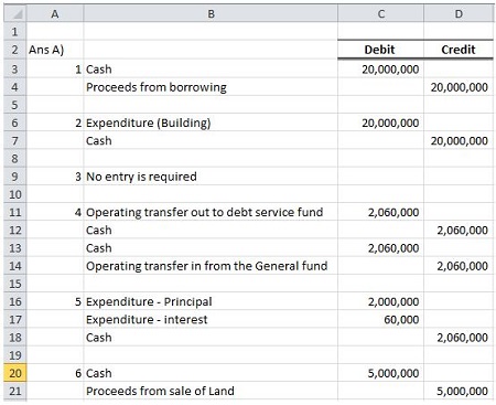 a. For each of the transactions, prepare journal entries to record 