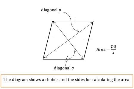 Ross is trying to find the area of three rhombuses. She sent three ...