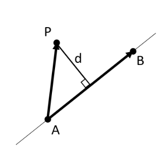 The distance d of a point P to the line through points A and B is the ...