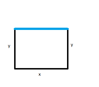 A rectangular plot of farmland will be bounded on one side by a river ...