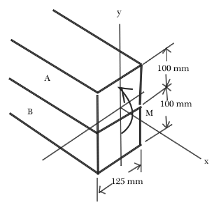 The composite beam is made of A-36 steel (A) bonded to C83400 red brass