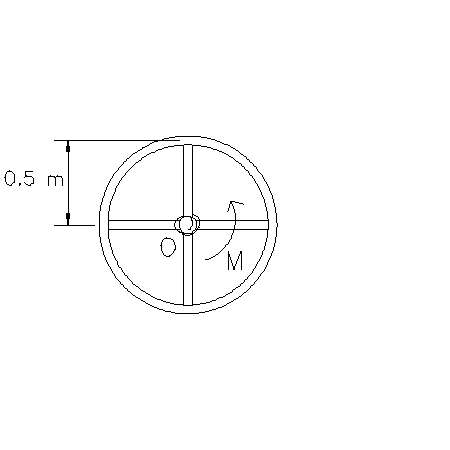 The wheel is made from a 7 k g thin ring and two 1 k g slider rods. If ...
