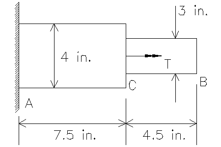 A solid steel shaft is fixed at its ends A and B. Dete.rmine the value ...
