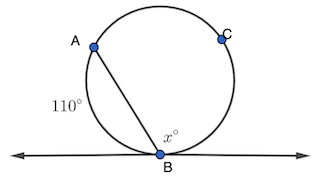 Frown Math Math Technique m large frown AB = 110 degrees. Solve for x. | Homework.Study.com