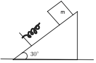 How far does the block then move up the incline from the stopping point ...