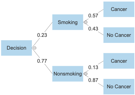 when were menthol cigarettes invented Minorities & Smoking – A History of Marketing Menthol to Minorities – The Center for the Study of Tobacco and Society when were menthol cigarettes invented Minorities & Smoking – A History of Marketing Menthol to Minorities – The Center for the Study of Tobacco and Society