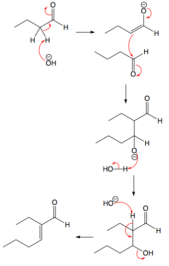 Complete The Following Reaction And Show The Mechanism Homework Study