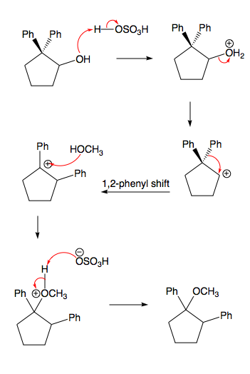 H2so4 Reaction Mechanism