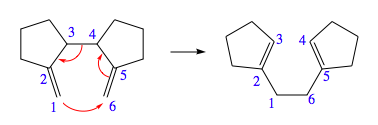 Predict the product for the following Cope rearrangement and provide ...