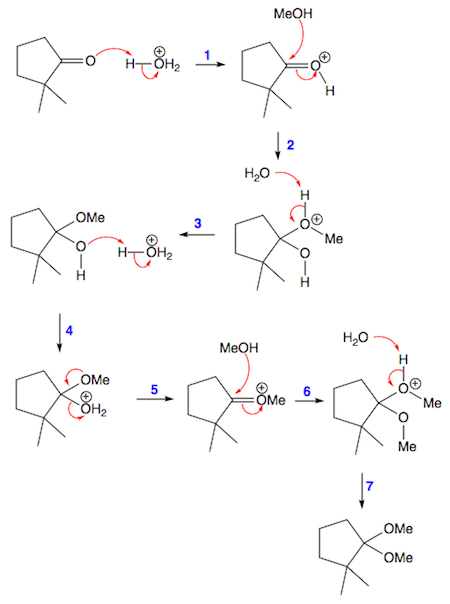 Transacetalization Write a mechanism for the reaction shown below, including all ...