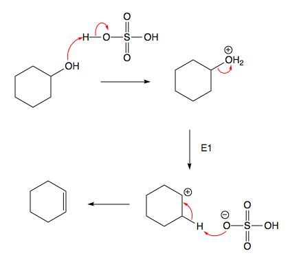 H2so4 Reaction Mechanism