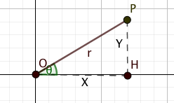 Find the Cartesian coordinates of the given polar coordinates. a) (1 ...