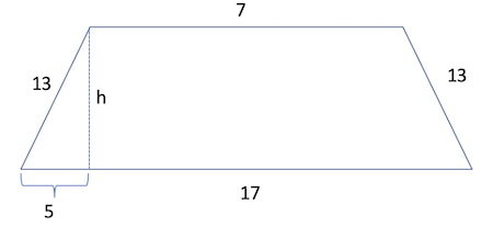 A trapezoid has sides of lengths 7, 13, 17, and 13. Find the tangent of ...