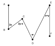 AB is parallel to EF. Find w in terms of x and y. Crooked problem ...