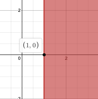 Write the statement as an inequality. x is greater than or equal to 1 ...