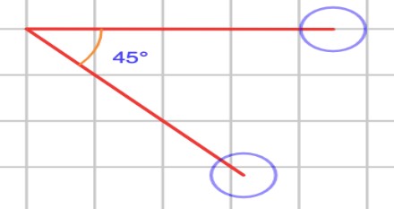 negative 45 Draw the given angle in standard position and then do the ...