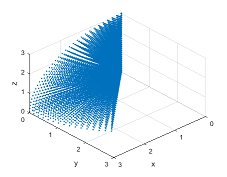 Sketch the set of points in space satisfying the spherical coordinate ...