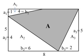 In the given diagram, what is the area of the shaded section ...