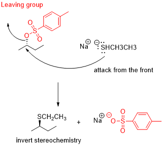 Draw the final organic product(s) of the transformation. Show correct ...