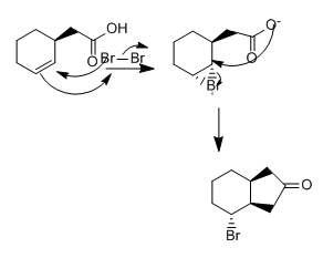 Propose a reasonable mechanism for each of the following reactions ...
