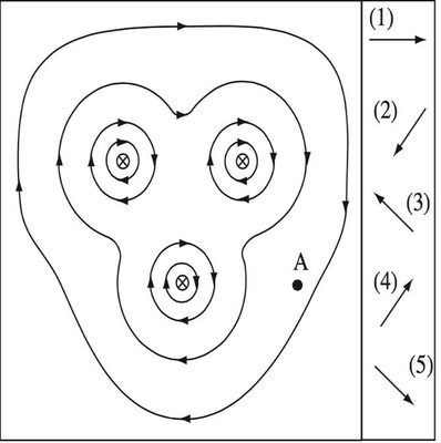 The wires in the figure below carry an equal current into the page. The ...
