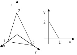 Use Stokes' Theorem to evaluate \int_C F\cdot dr = \iint_S curl F \cdot ...