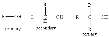 The order of reactivity of alcohols with alkali metals is | Homework ...
