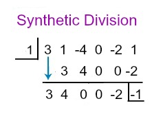How to do synthetic substitution. | Homework.Study.com