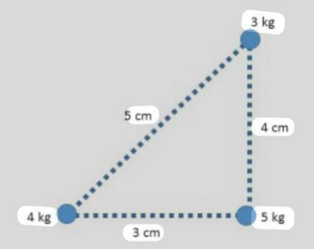 Three spheres are arranged at the vertices of a right triangle whose ...
