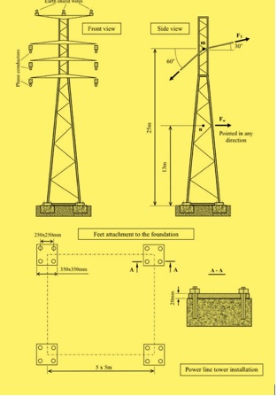 A power line tower is erected to support a high-voltage power line (see ...