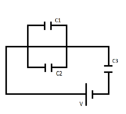 Three capacitors of capacitance C1=1.50 ?F, C2 =7.50 ?F, and C3=10.0 ?F ...