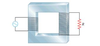 A transformer consisting of two coils wrapped around an iron core is ...