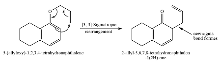 Find the product which is formed by the [3,3] sigmatropic rearrangement ...